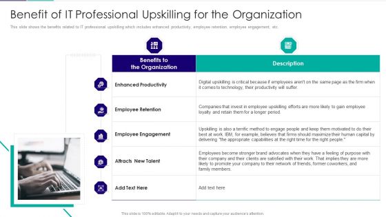 Role Of Technical Competence In Organizational Benefit Of It Professional Upskilling Mockup PDF