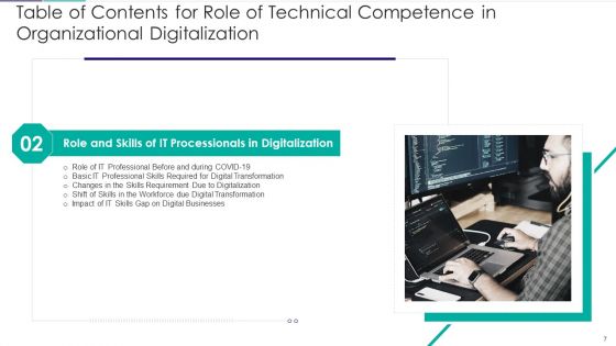 Role Of Technical Competence In Organizational Digitalization Ppt PowerPoint Presentation Complete Deck With Slides