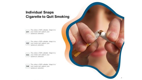 Role Of Tobacco Gas Presence Smoking Ppt PowerPoint Presentation Complete Deck
