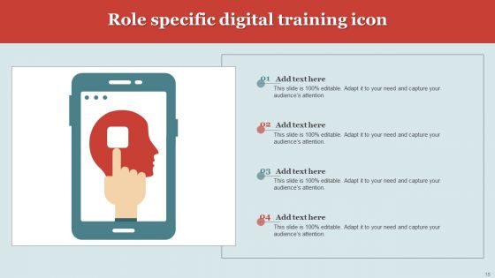 Role Specific Training Ppt PowerPoint Presentation Complete Deck With Slides