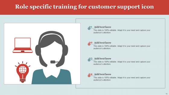 Role Specific Training Ppt PowerPoint Presentation Complete Deck With Slides