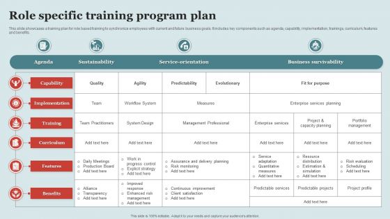 Role Specific Training Program Plan Graphics PDF