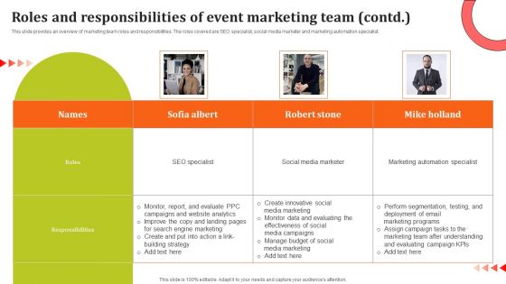 Roles And Responsibilities Of Event Marketing Team Ppt Slides Templates PDF