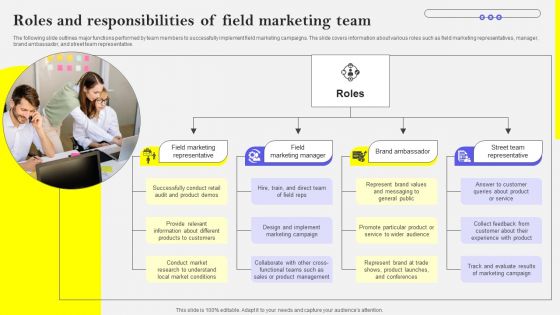 Roles And Responsibilities Of Field Marketing Team Formats PDF