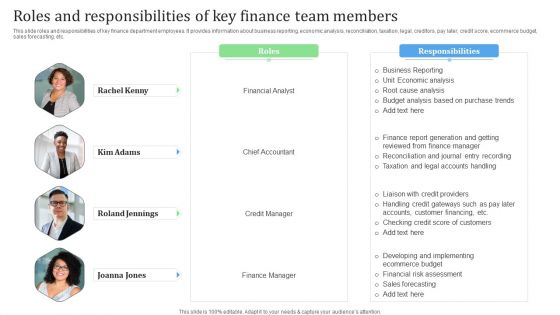 Roles And Responsibilities Of Key Finance Team Members Financial Management Strategies Summary PDF