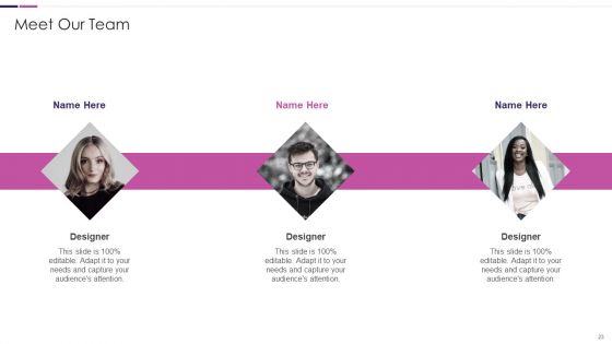 Roles And Responsibilities Of Scrum Master Ppt PowerPoint Presentation Complete Deck