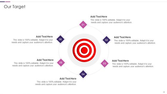 Roles And Responsibilities Of Scrum Master Ppt PowerPoint Presentation Complete Deck