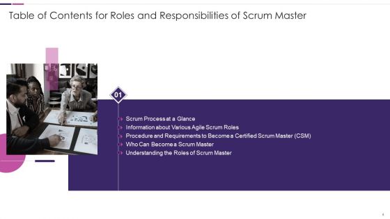 Roles And Responsibilities Of Scrum Master Ppt PowerPoint Presentation Complete Deck