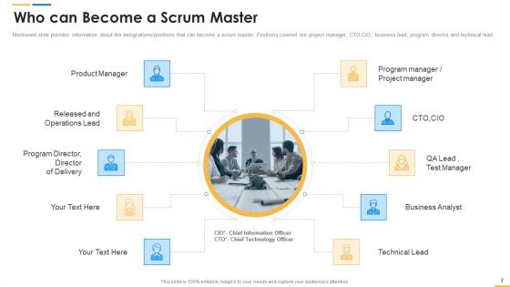 Roles And Responsibilities Of Scrum Master Ppt PowerPoint Presentation Complete Deck With Slides