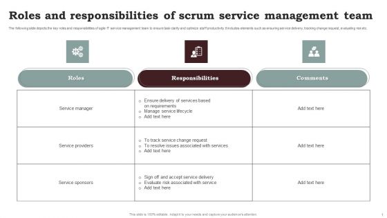 Roles And Responsibilities Of Scrum Service Management Team Slides PDF