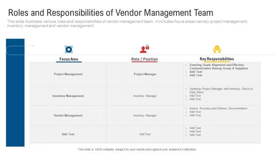 Roles And Responsibilities Of Vendor Management Team Icons PDF