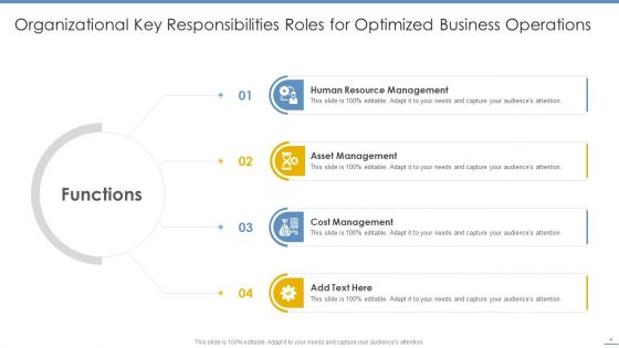 Roles And Responsibilities Ppt PowerPoint Presentation Complete Deck With Slides
