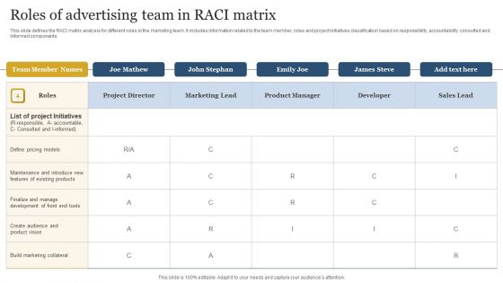 Roles Of Advertising Team In RACI Matrix Portrait PDF Roles Of Advertising Team In RACI Matrix Portrait PDF