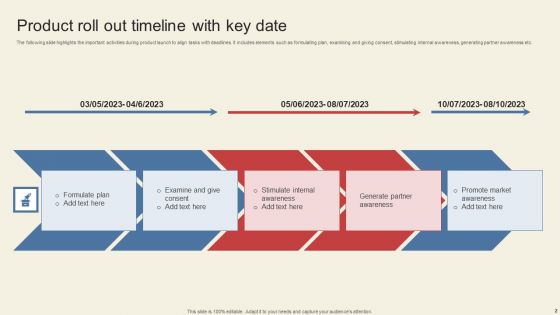 Roll Out Date Ppt PowerPoint Presentation Complete Deck With Slides