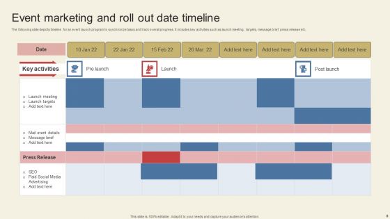 Roll Out Date Ppt PowerPoint Presentation Complete Deck With Slides