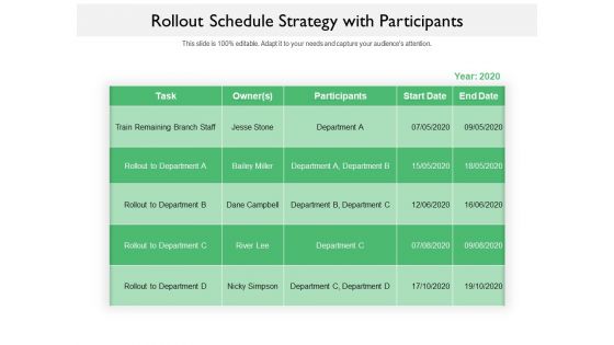Rollout Schedule Strategy With Participants Ppt PowerPoint Presentation Pictures Master Slide PDF