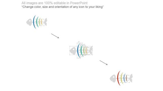 Root Cause Analysis Fishbone Diagram Ppt Slides