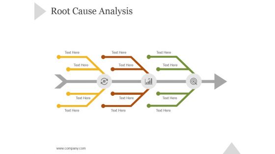 Root Cause Analysis Ppt PowerPoint Presentation Example 2015
