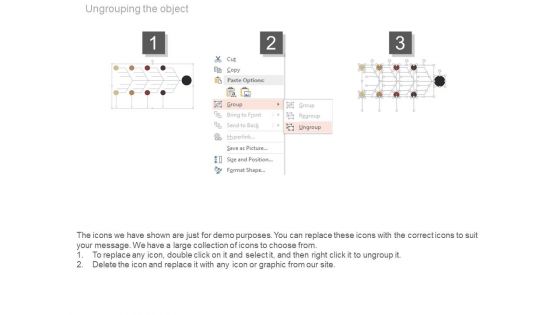 Root Cause Analysis Ppt Slides