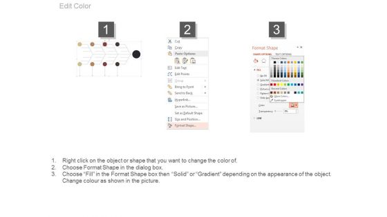 Root Cause Analysis Ppt Slides