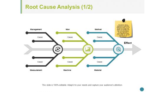 Root Cause Analysis Template 1 Ppt PowerPoint Presentation Slides Brochure