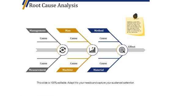Root Cause Analysis Template 1 Ppt PowerPoint Presentation Styles Graphic Tips