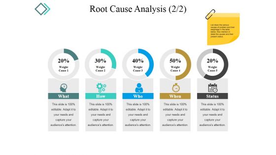 Root Cause Analysis Template 2 Ppt PowerPoint Presentation Visual Aids Example 2015