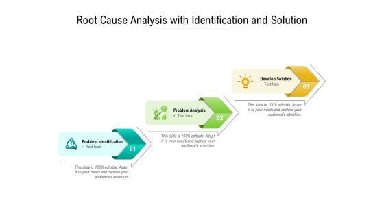 Root Cause Analysis With Identification And Solution Ppt PowerPoint Presentation Model Inspiration PDF