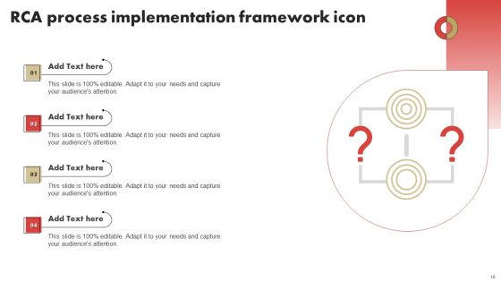 Root Cause Assessment Ppt PowerPoint Presentation Complete Deck With Slides