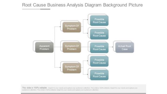 Root Cause Business Analysis Diagram Background Picture