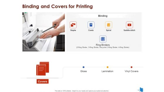 Rotary Press Printing Binding And Covers For Printing Ppt Gallery Model PDF