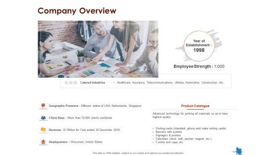 Rotary Press Printing Company Overview Ppt Ideas Example Topics PDF