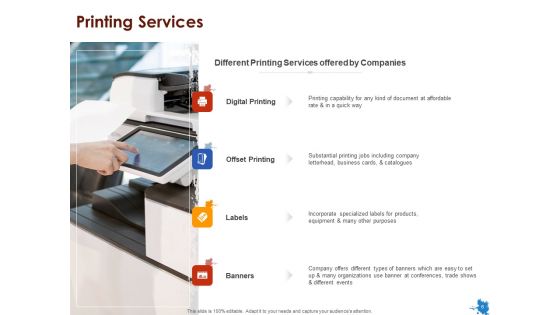 Rotary Press Printing Proposal Ppt PowerPoint Presentation Complete Deck With Slides