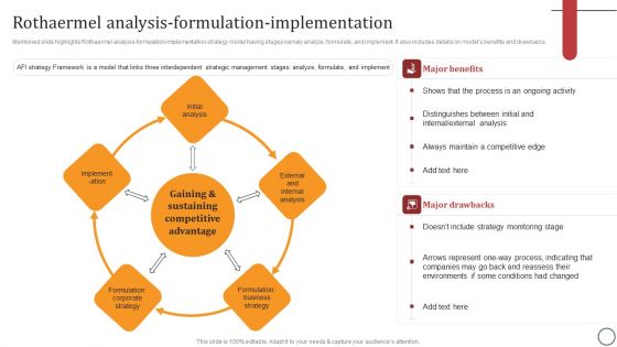 Rothaermel Analysis Formulation Implementation Strategy Model Diagrams PDF