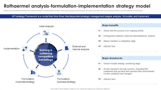 Rothaermel Analysis Formulation Implementation Strategy Model Ideas PDF