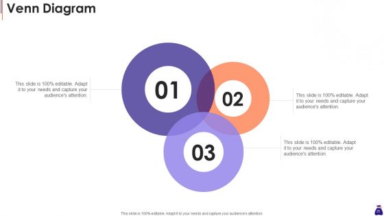 Round A Capital Raising Pitch Ppt PowerPoint Presentation Complete With Slides