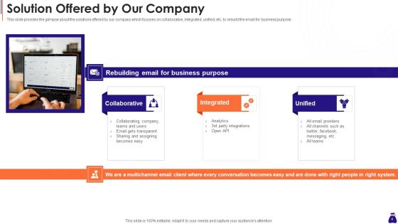 Round A Capital Raising Pitch Ppt PowerPoint Presentation Complete With Slides