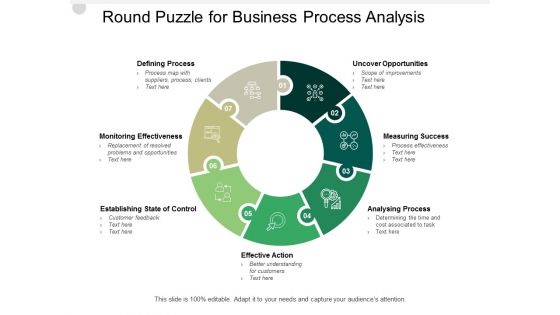 Round Puzzle For Business Process Analysis Ppt PowerPoint Presentation Slides Aids