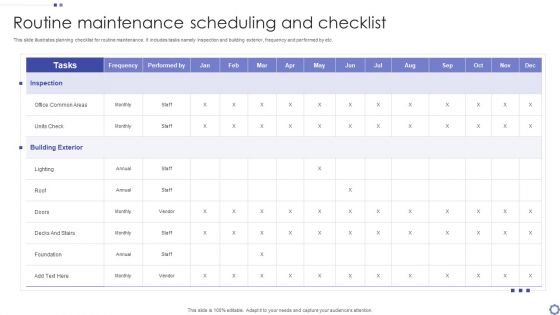 Routine Maintenance Scheduling And Checklist Ppt PowerPoint Presentation Infographics Graphics Tutorials PDF