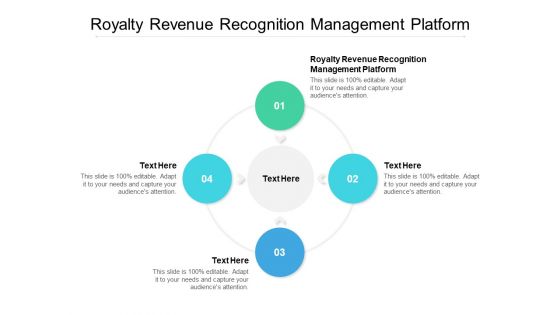 Royalty Revenue Recognition Management Platform Ppt PowerPoint Presentation Example Cpb