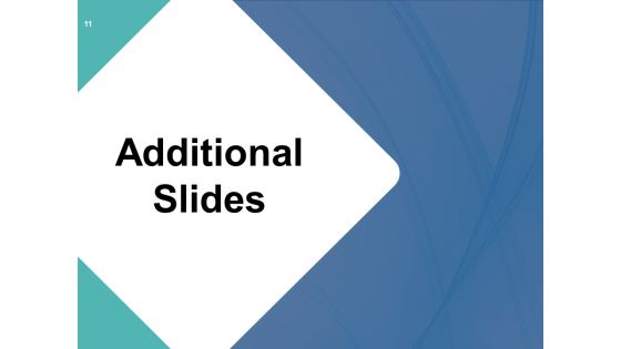Rpa Ppt PowerPoint Presentation Complete Deck With Slides