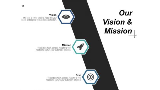 Rpa Ppt PowerPoint Presentation Complete Deck With Slides