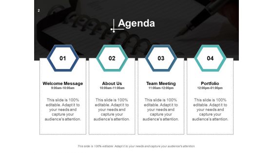 Rpa Ppt PowerPoint Presentation Complete Deck With Slides