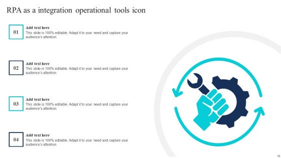 Rpaaas Integration Ppt PowerPoint Presentation Complete Deck With Slides