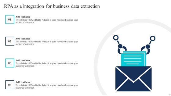 Rpaaas Integration Ppt PowerPoint Presentation Complete Deck With Slides