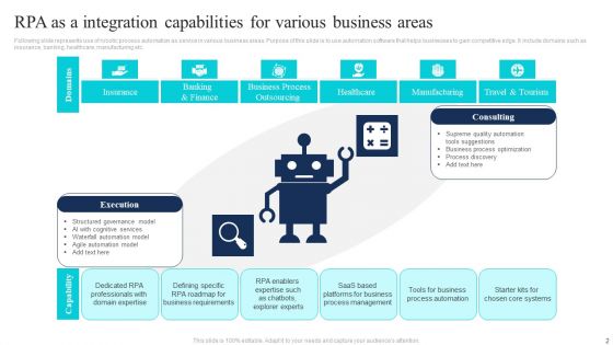 Rpaaas Integration Ppt PowerPoint Presentation Complete Deck With Slides