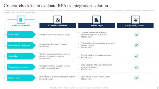 Rpaaas Integration Ppt PowerPoint Presentation Complete Deck With Slides