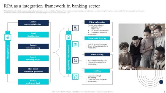 Rpaaas Integration Ppt PowerPoint Presentation Complete Deck With Slides