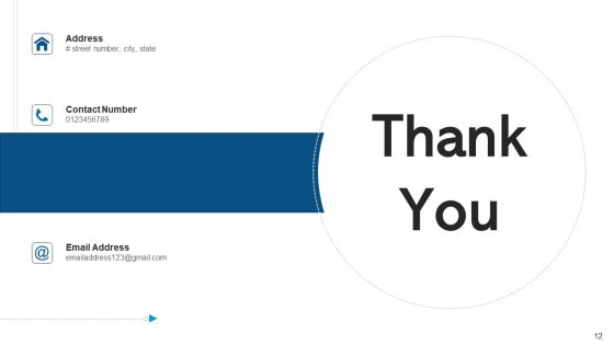 Rubics Block Implementation Costs Ppt PowerPoint Presentation Complete Deck With Slides