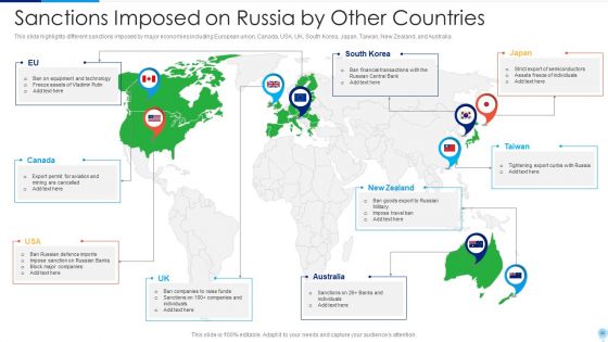 Russia Ukraine Conflict Effect On Worldwide Inflation Ppt PowerPoint Presentation Complete Deck With Slides